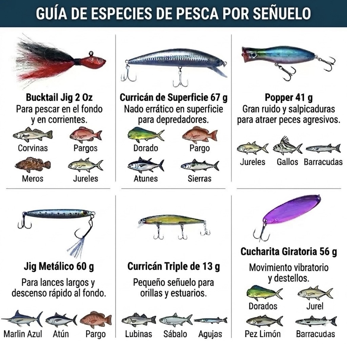 Kit de señuelos para pescar en agua salada súper completo - Imagen 3